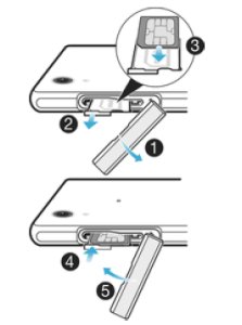 How To Insert Micro Sim Card Sony Xperia Z Ultra Sarfoji786